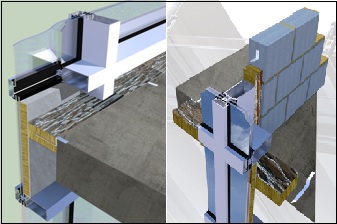 CW-FS System